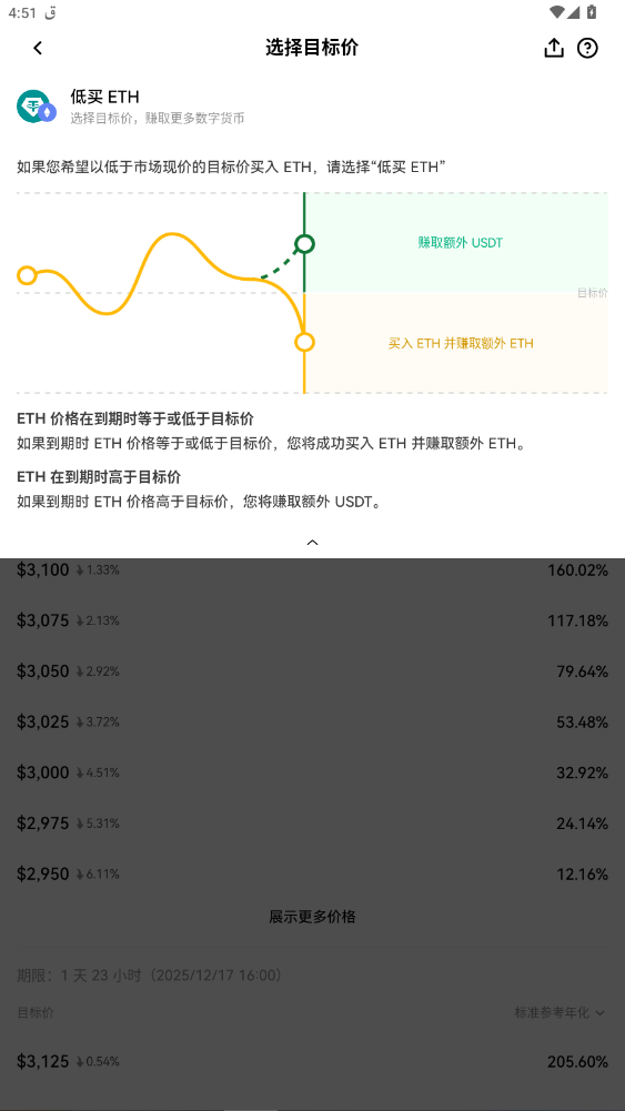 欧逸交易平台官方版截图