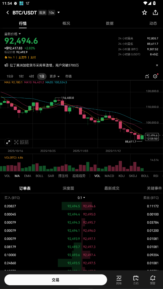 ok交易所app下载手机端截图