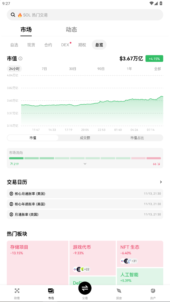 okx globalcn�ٷ������ͼ