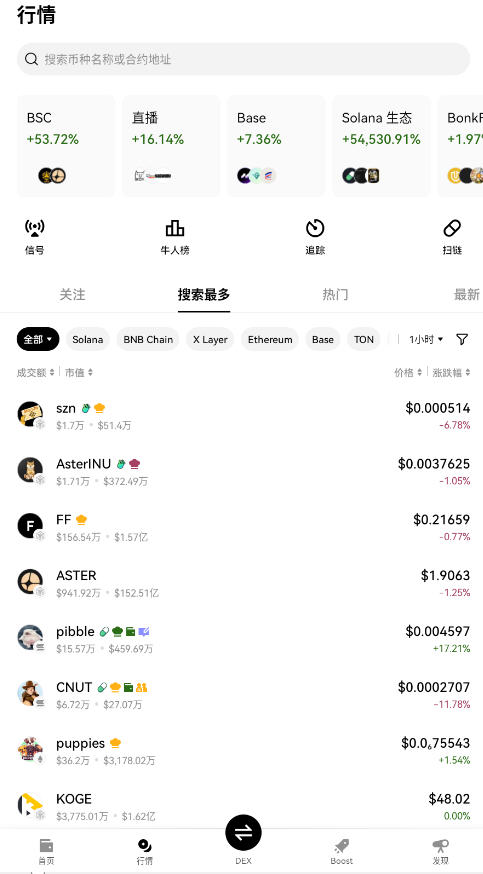 欧易okx交易所合法下载入口官方版截图