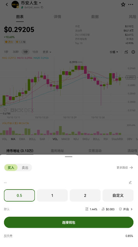 ��ŷ������app�����氲׿����cc��ͼ