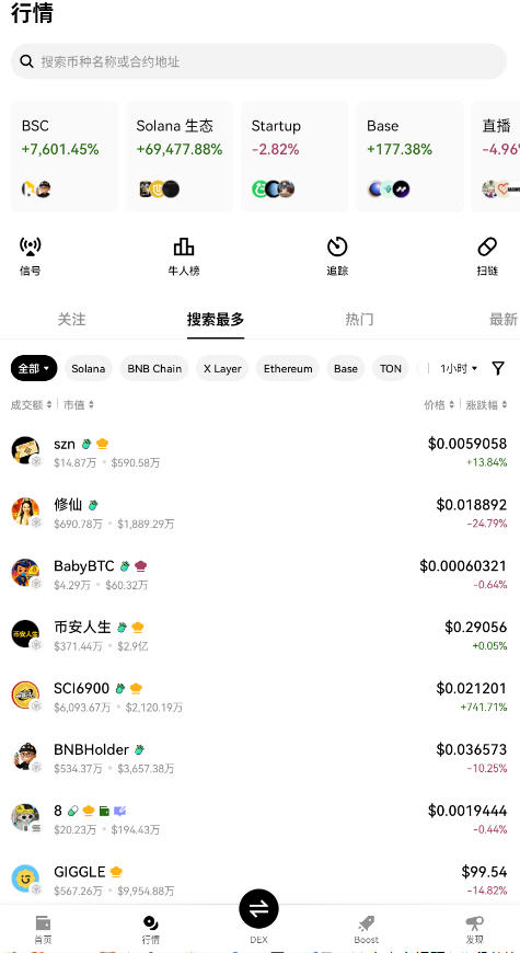 ok平台交易所截图