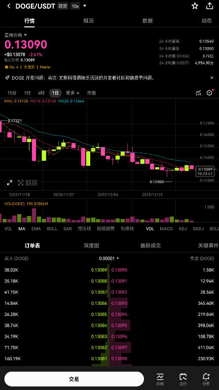 欧易货币交易所官方正版截图