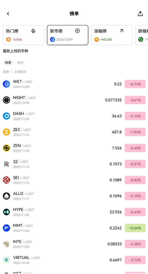 最新欧亿app官方版截图