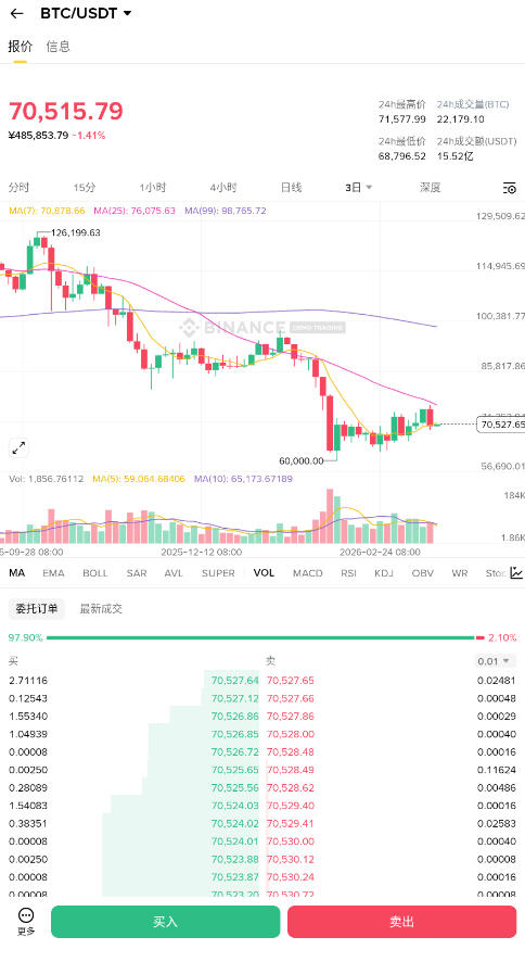 Binance�ٷ�ios���ذ�װ����ͼ