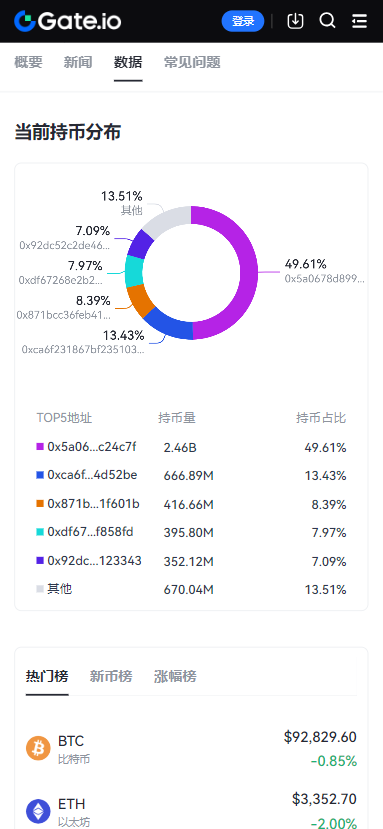 GatePC���عٷ������ͼ