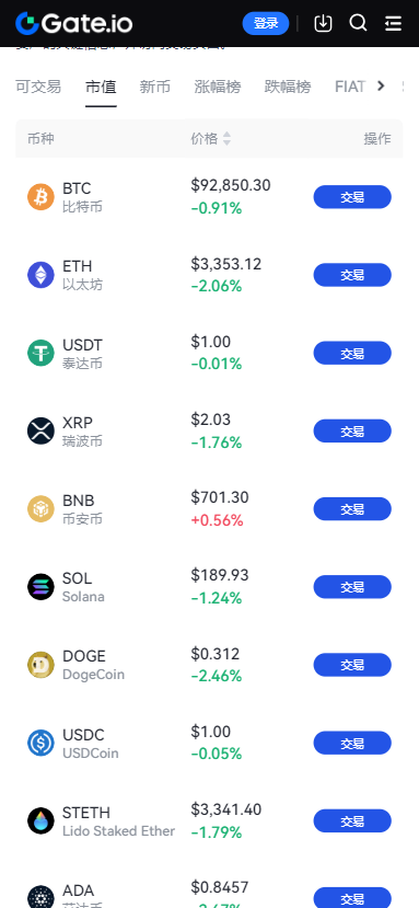 Gate官方下载最新版截图