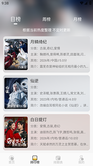 怎么使用配图2