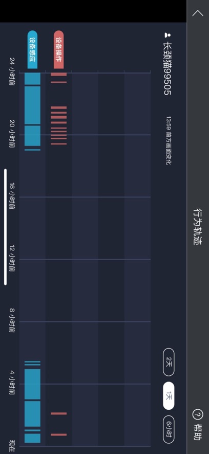 ����è�����˽�ͼ