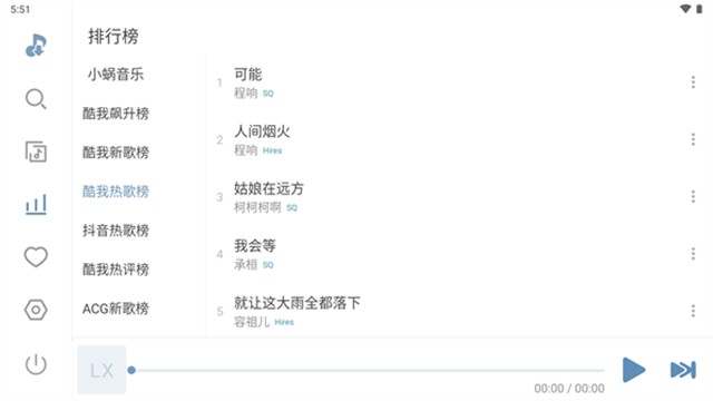 ��ѩ���ֳ�����(LX Music)��ͼ