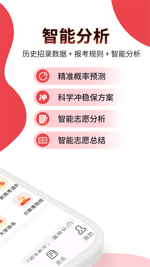 �߿�־Ը���Ҏ(gu��)���؈D