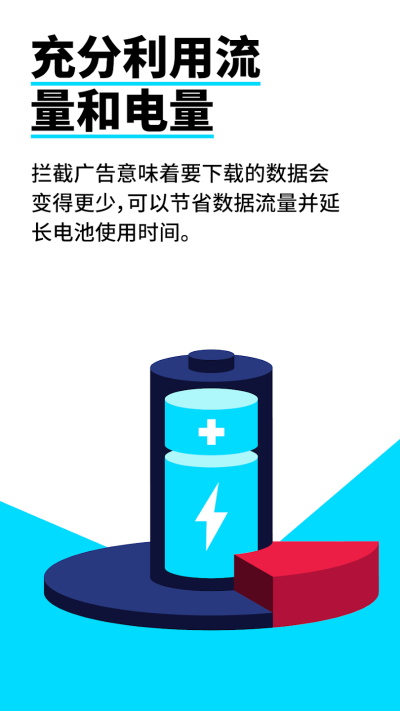 adblockplus������ز����ͼ
