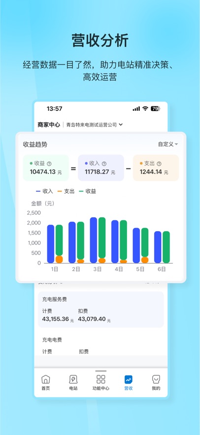 �������̼Ұ�APP��ͼ