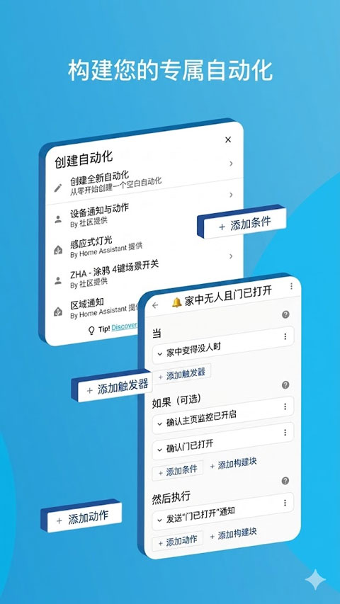 HomeAssistant���İ��ͼ