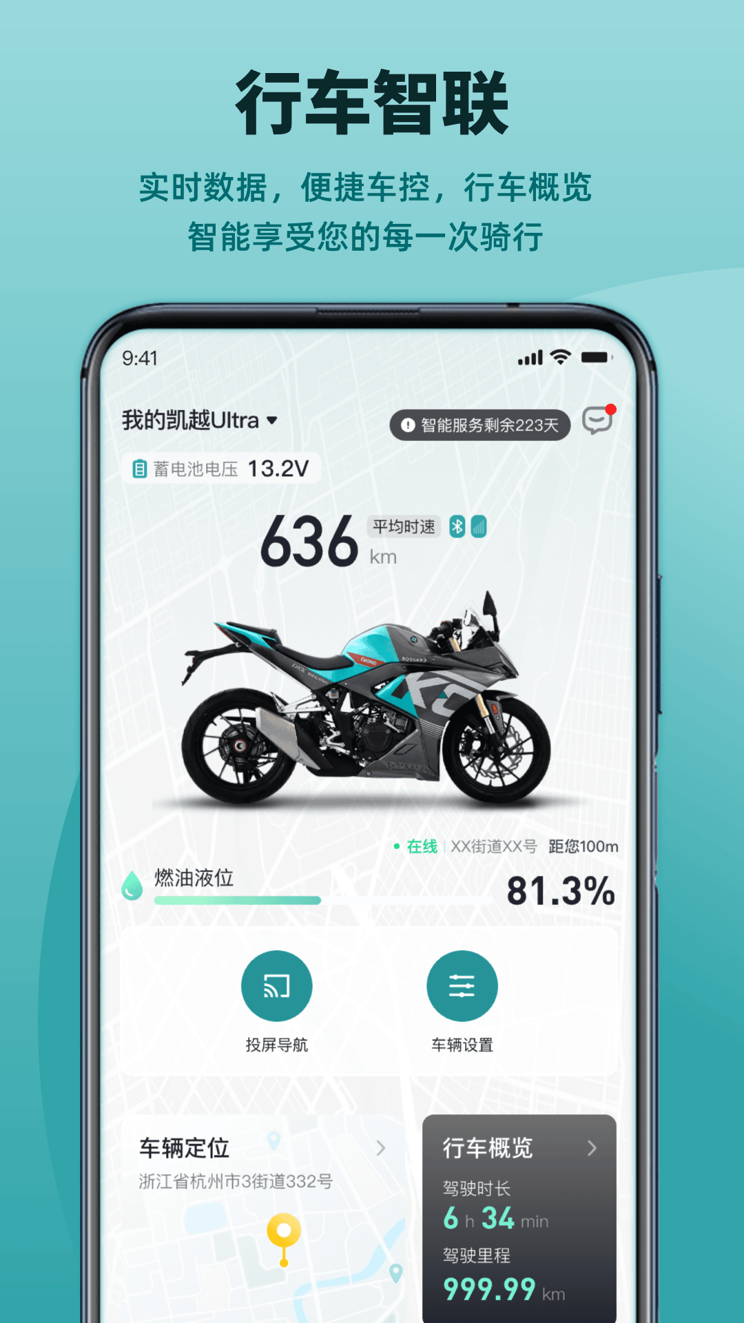 ��Խ����app��ͼ