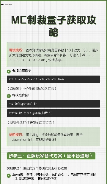 CAT科技制裁盒子(MC制裁盒子)截图
