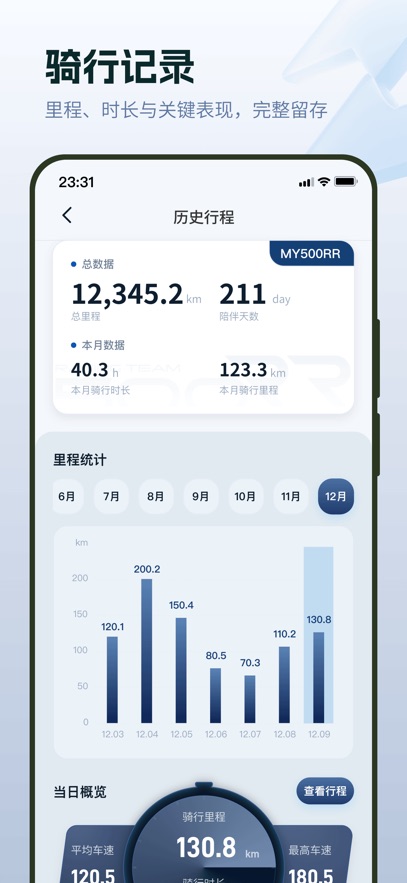 ZXJC��ѩ����app��ͼ