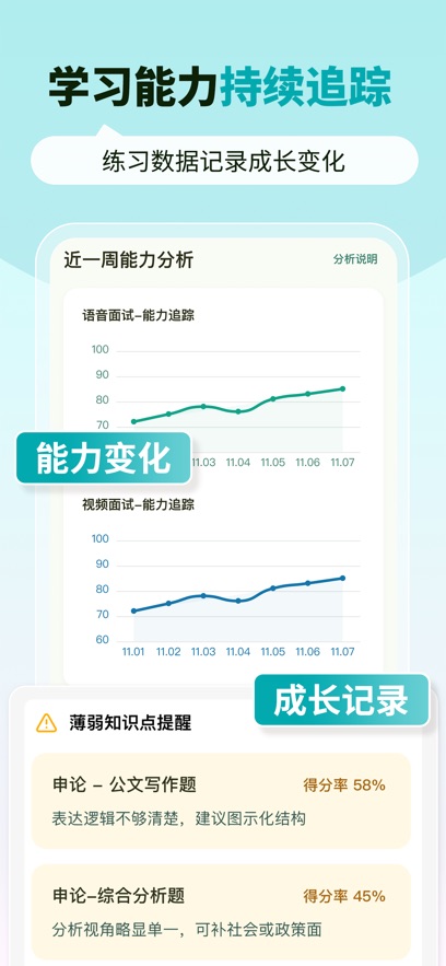 智蛙公考app截图