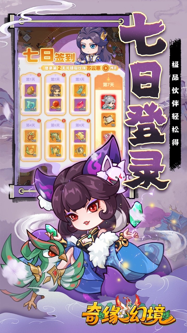 ��Ե�þ�0.05��˫������ȯ��ͼ
