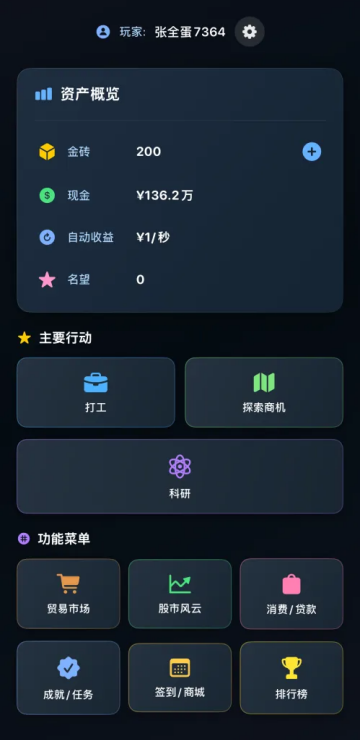 ���㿪ʼ���׸���ͼ