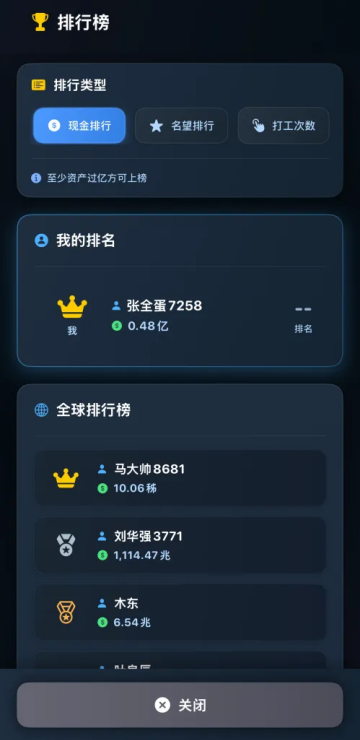 ���㿪ʼ���׸���ͼ