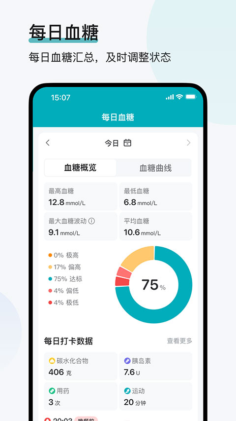 可孚欧态动态血糖仪截图2
