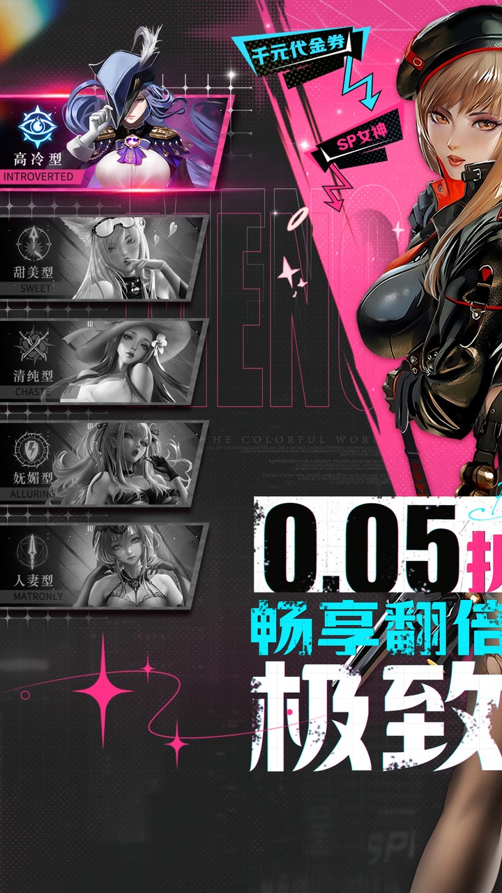 ����ս��0.05��UR������ͼ