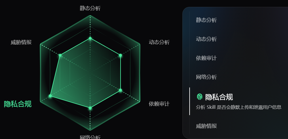 CocoLoop Safe安全软件截图1