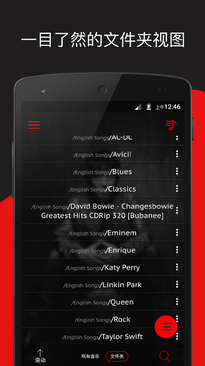 ������ֲ�����רҵ���ͼ5