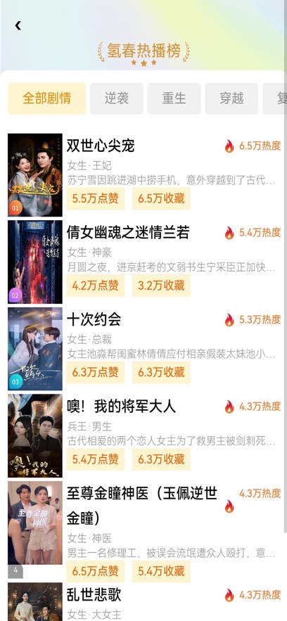 氢春生活APP最新版本截图3