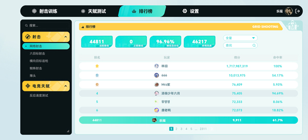 TapAim���ģ���ͼ