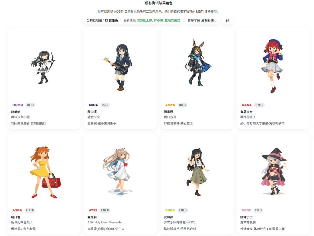 ACGTI测试二次元人格软件 ACGTI测试二次元人格软件
