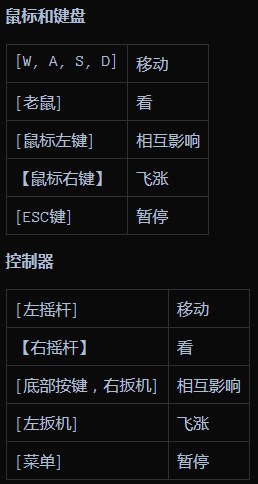 sarcoph游戏PC版 sarcoph游戏PC版
