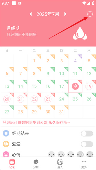 月经期安全期助理 月经期安全期助理