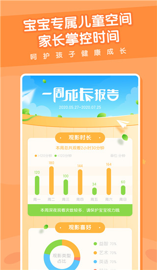 ���ö�ͯapp���°��ͼ