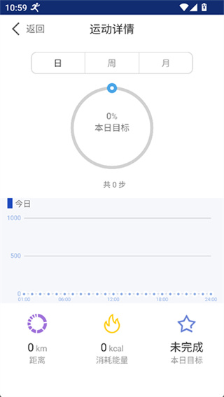 �Ż��ֻ���ͼ