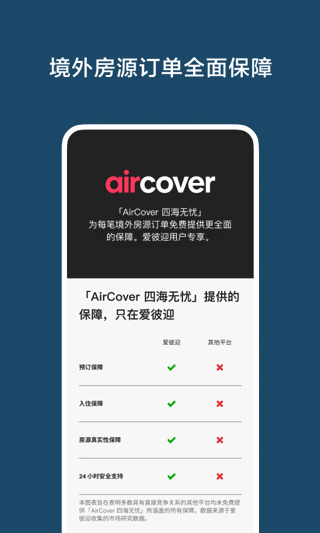 ����ӭairbnb��ͼ