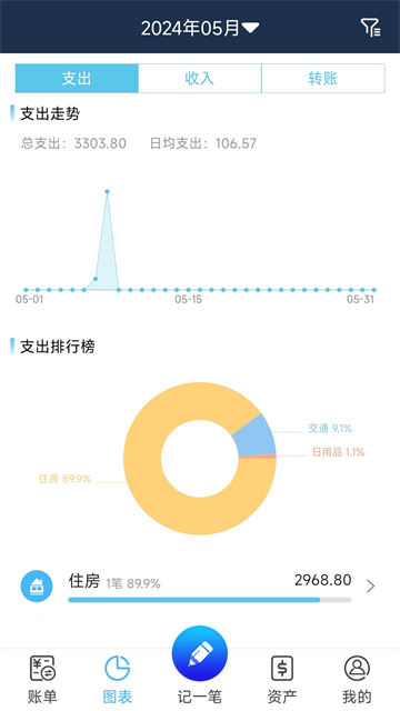 简易记账app截图