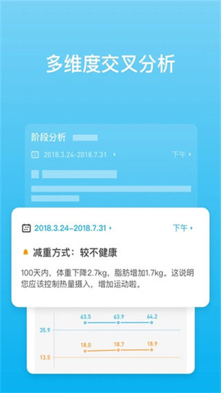 PICOOC截图