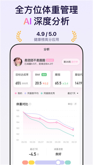 体重小本最新版截图