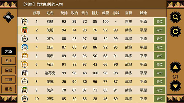 Sanguos3截图