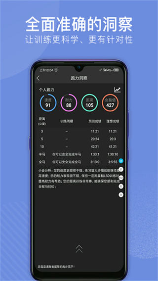 会跑截图