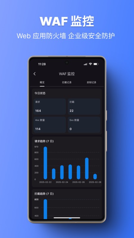 1panel默认端口面板截图